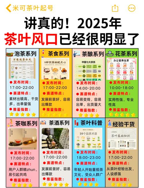 FDA将茶纳入健康食品范围！茶 康养”茶与健康新风口来了
