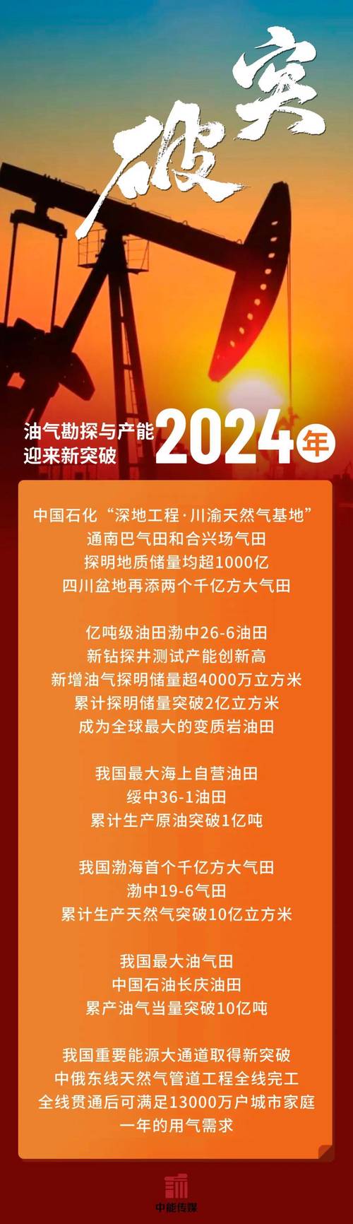 突破性进展！全国首例