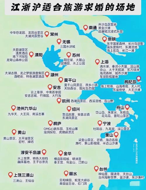 8 天东海岸线自驾之旅，江浙沪旅游天花板，收藏5张路线图