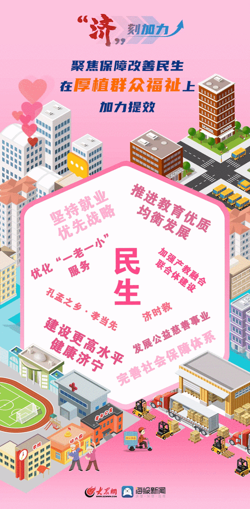 热点 第122页