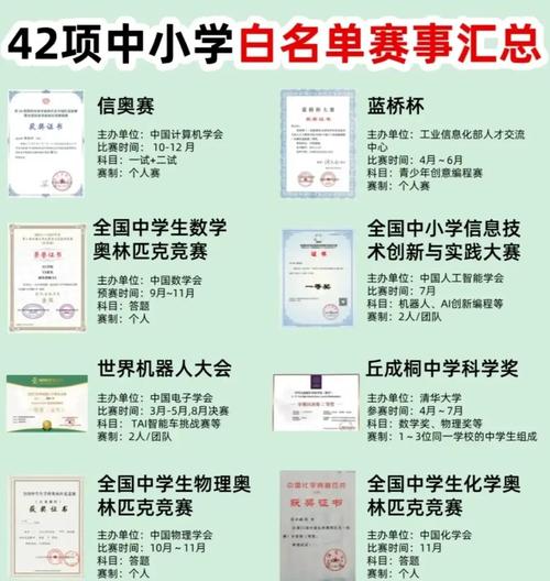 2025年山东省社会事务进入中小学校园事项白名单