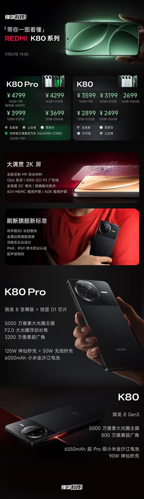 16G 1TB国家补贴500元，红米K80这么香吗？看完这篇再决定！