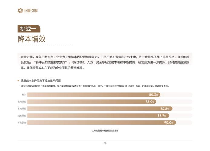 从春糖看2025七大趋势！来或不来，谁更后悔？