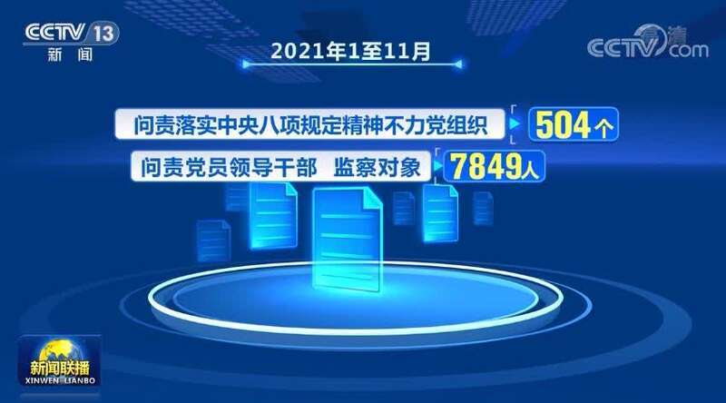热点 第121页
