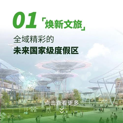 旅游 第148页