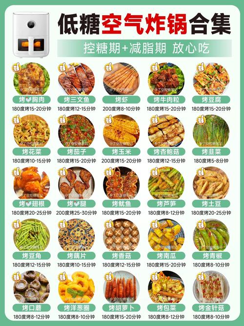 美食 第77页