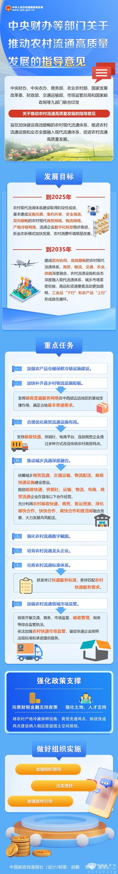 山东明确财政补贴支持农村客货邮融合发展