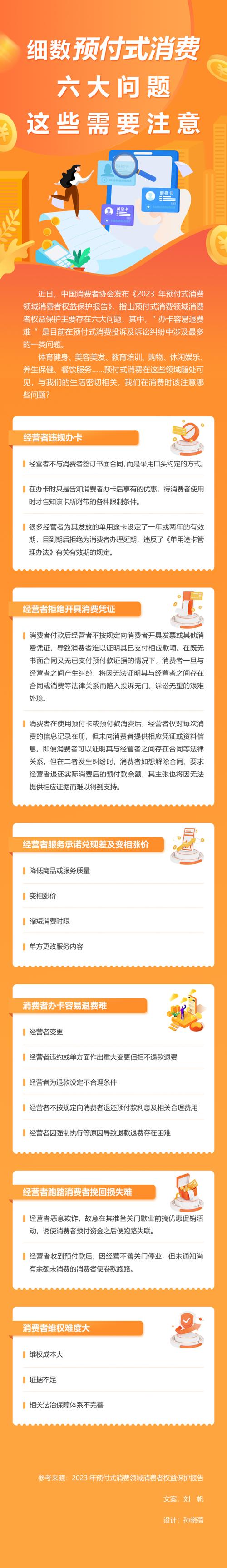 答记者问｜刚充值就闭店，预付式消费怎么“避坑”山东公安提醒→