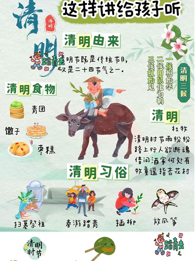 4月4日清明节，记得“吃3样，喝2汤”遵循时令，健康过春