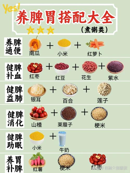 这种食物春天使劲吃，一清热毒，二补脾胃，三助睡眠，做法还多样