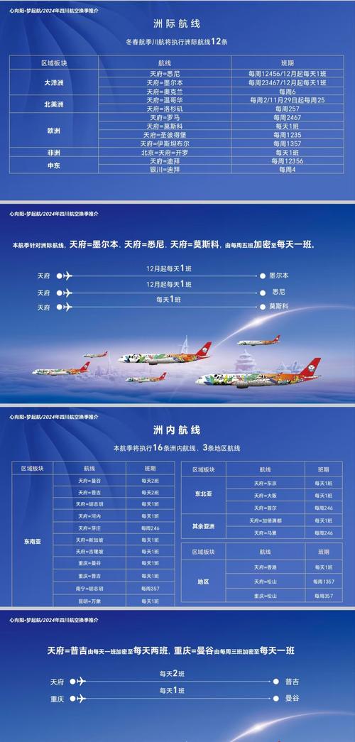 航班信息丨4月30日起，四川航空开通 成都天府=槟城(马来西亚)航线，每周5班