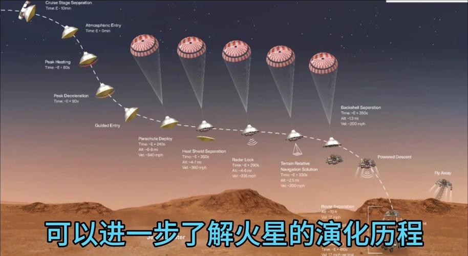 人类意外捕捉火星卫星“火卫二”罕见影像 仅13公里宽