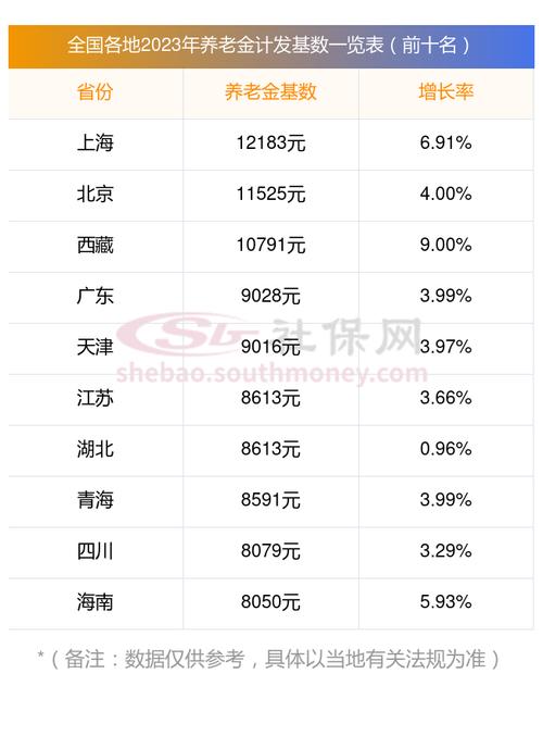 全省领先！济南市养老服务等7项指标表现突出