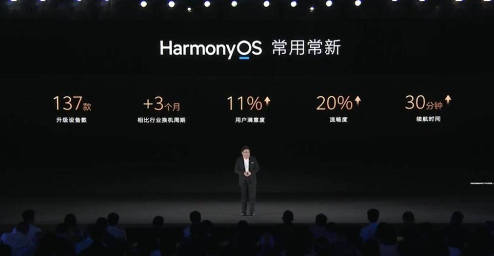 华为努力冲销量，256GB版本跌至1379元，6000万 66W闪充 鸿蒙OS