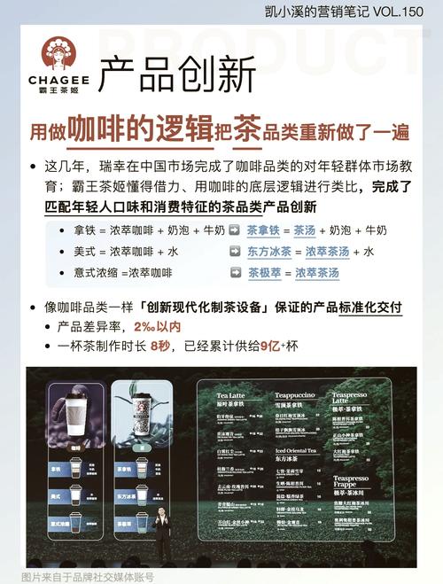 净利率20.3%领跑行业！霸王茶姬招股书揭晓茶饮盈利天花板