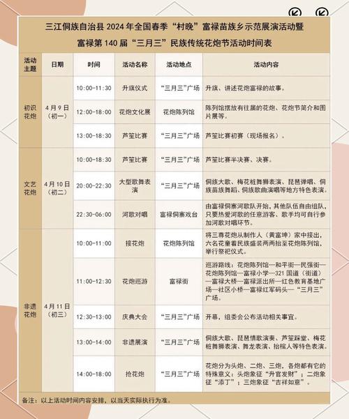 关于三江侗族自治县古宜镇“三月三”花炮节非遗巡游、抢花炮活动时间延后的公告