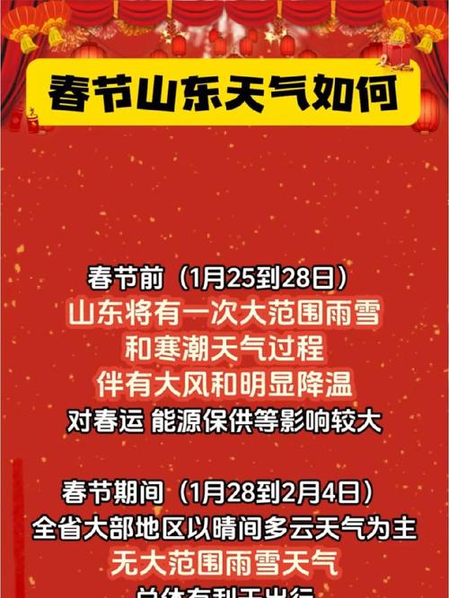 注意！山东多地大风 降温，未来几天寒意十足