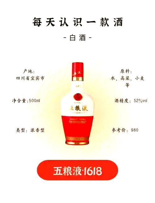 首位是水就不是纯粮酒？白酒配料表有“门道”弄懂再买不吃亏