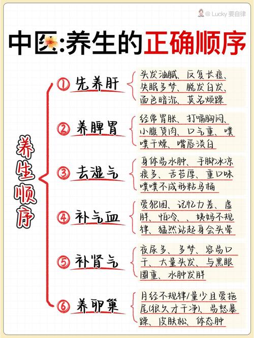 3月不吃肉，也要吃这3道“清肝菜”清肝火排肝毒，身体超轻松！