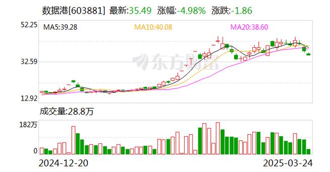 归母净利润114亿元！潍柴动力交出历史最优年度盈利数据