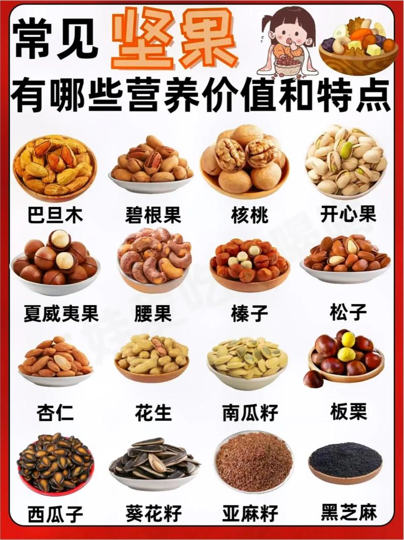坚果是“健康大使”可这些坚果的碳水含量很高，能不吃就不吃
