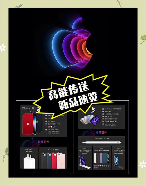 科技 第65页