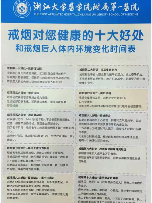 医生坦言：男性若突然戒烟戒酒，用不了多久，肝脏或有4种变化