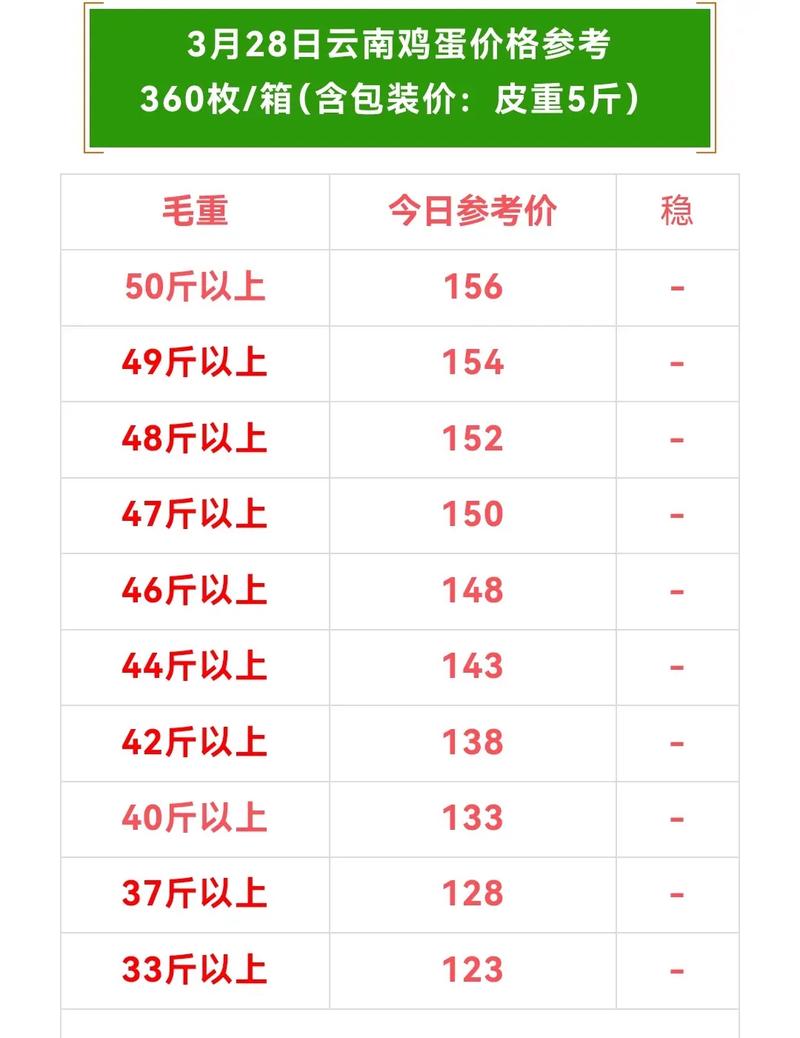 热点 第98页