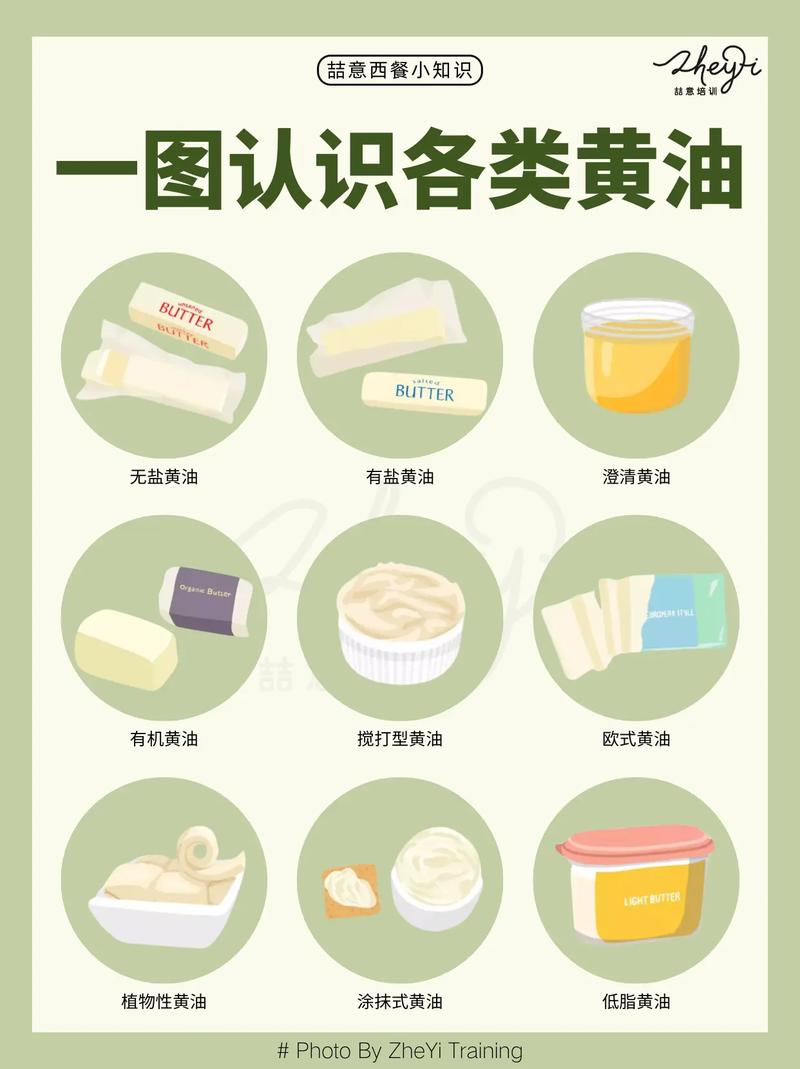 外国人爱吃“黄油”它到底是什么油，中国为啥不能规模化生产