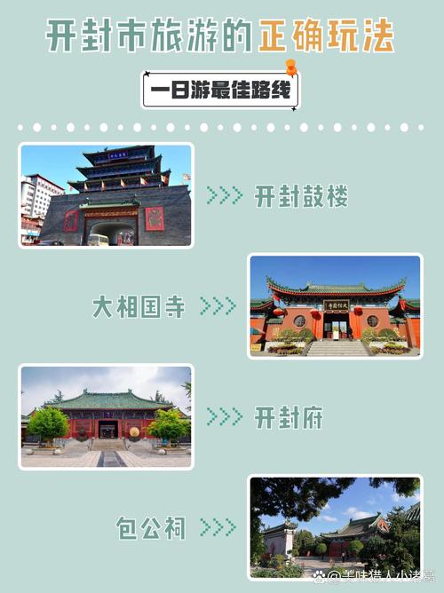 开封的旅游为什么持续火爆，这几点值得其他城市学习