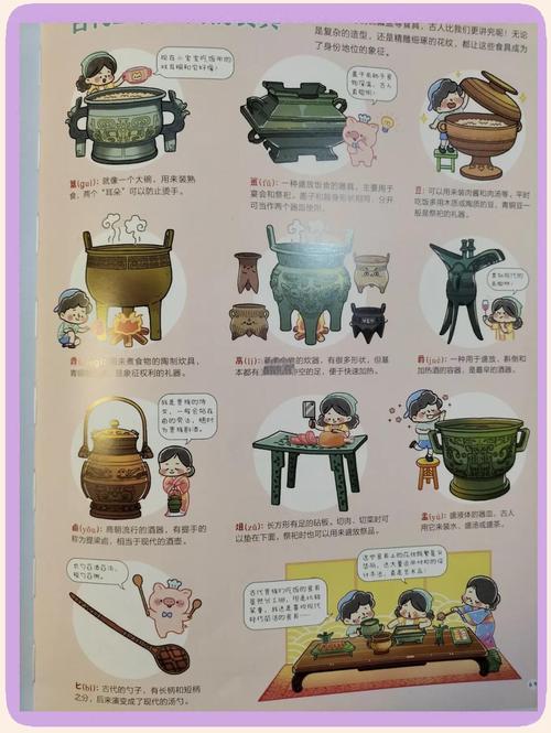 从小吃到盛宴：解密中国古代“食脏者”的千年文化密码