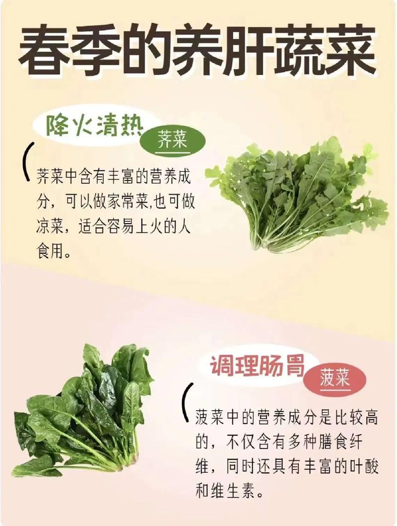 春天肝脏活跃，八种蔬菜可以多吃，疏肝解郁降肝火，提高免疫力