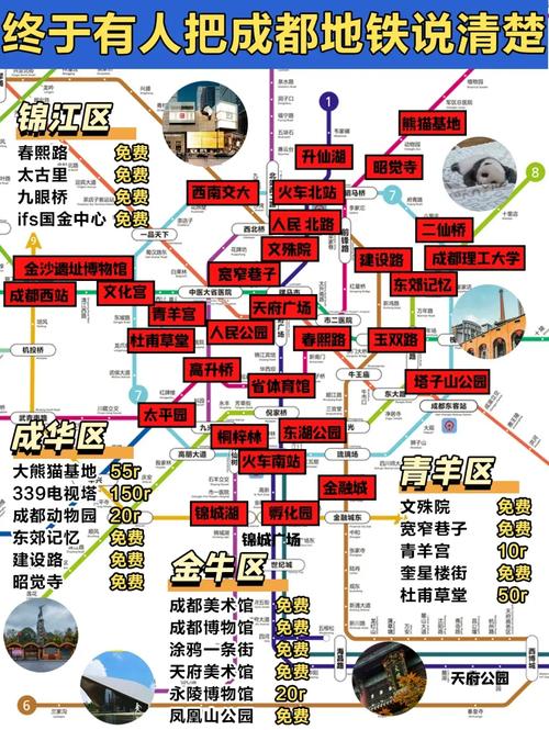 强烈推荐成都5条地铁直达徒步路线，收藏起来、周末出发！
