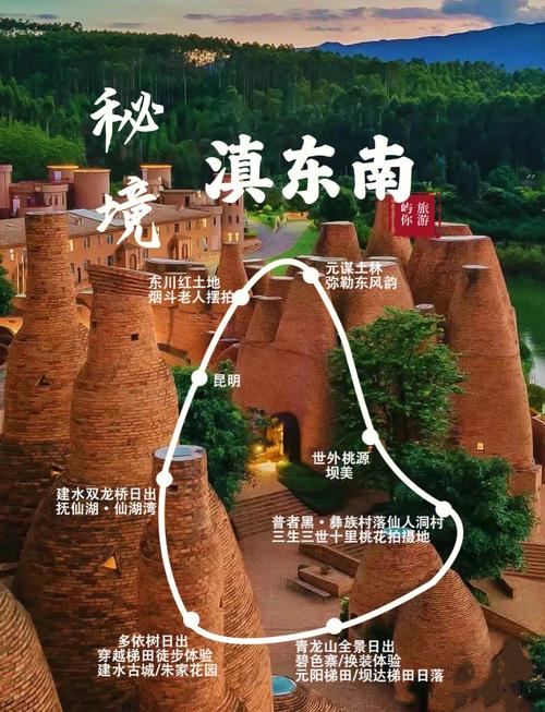 惊喜云南 探秘鲁甸尤家湾 邂逅世外桃源