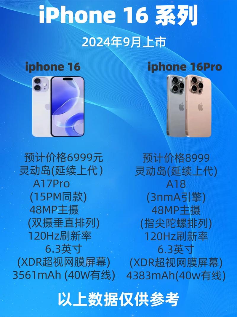 小尺寸iPhone机型新消息