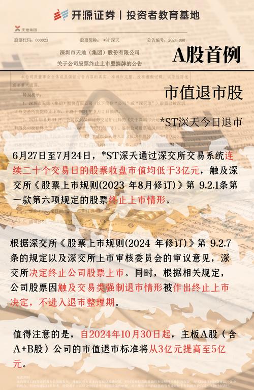 2025年3月 第2页