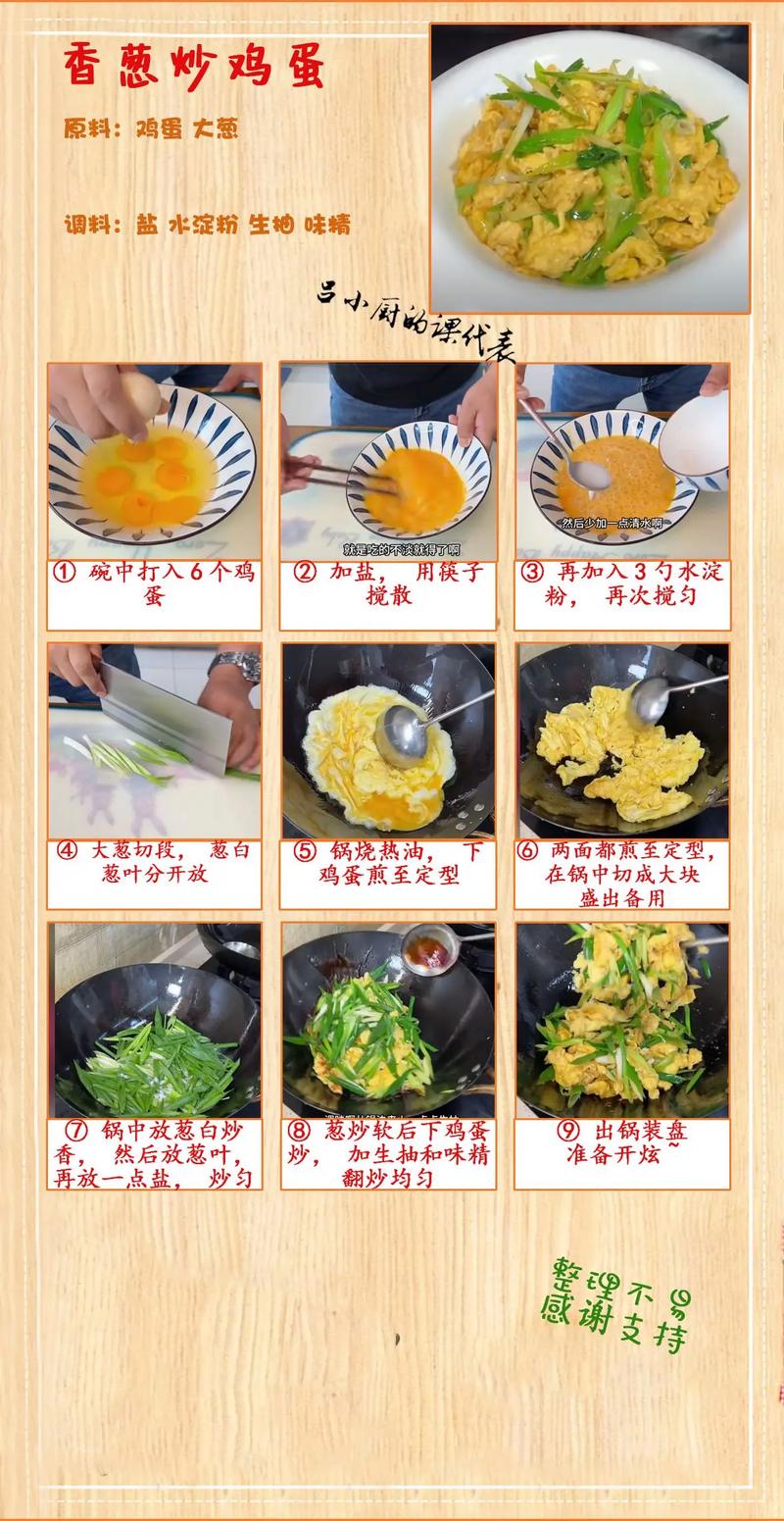 吃了一盘“香葱”炒蛋，夫妻双双进了医院！医生提醒：踏春“打野”尝鲜莫尝“险”