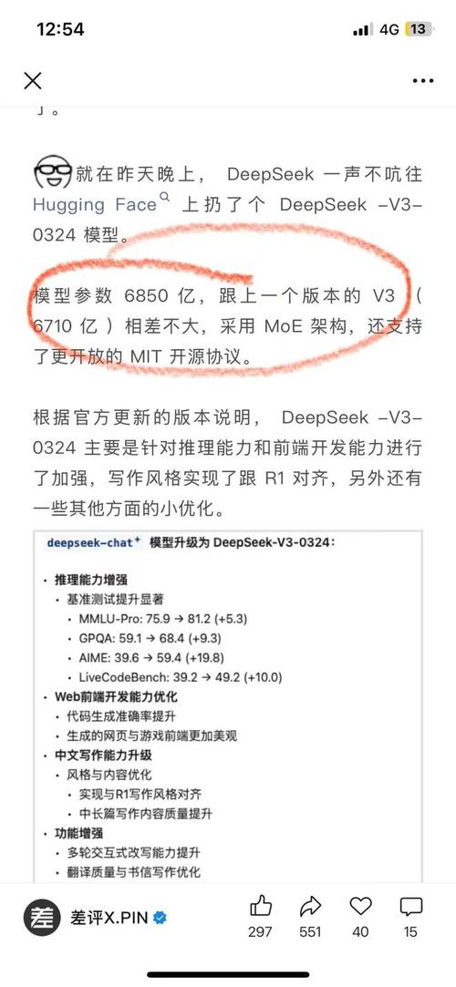 摩尔线程宣布完成适配，已经支持满血Deepseek-V3-0324！