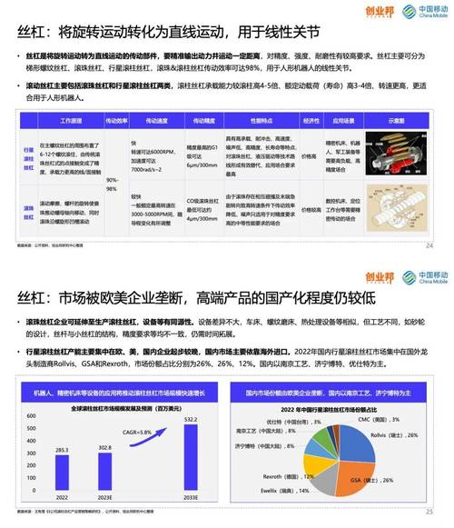 蓝思科技2024年营收699亿元 加速布局AI眼镜和人形机器人新领域