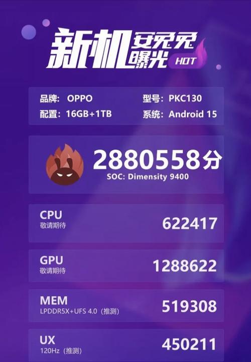 OPPO Find X8 Ultra继续预热，疑似跑分已曝光