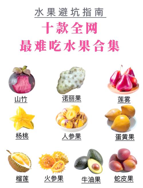 央视曝光5大“水果骗局”国人没少踩坑，最后一个你甚至天天吃