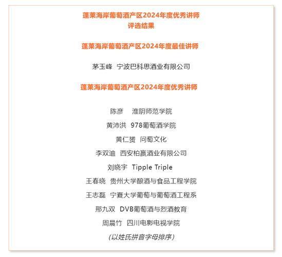 蓬莱海岸葡萄酒产区2024年度优秀讲师颁奖典礼成功举办