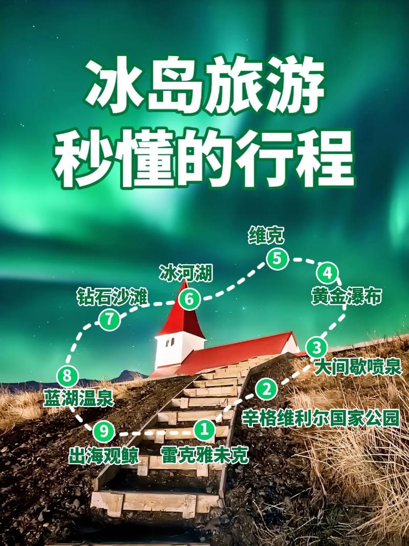 “世界尽头”成为大众旅游目的地，南极之“难”如何解？
