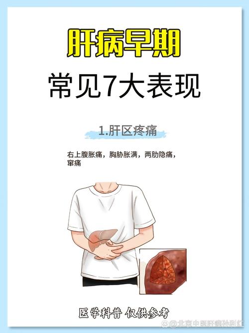 肝癌不痛不痒，一发现就是晚期？提醒：5个地方分辨出肝脏的好坏