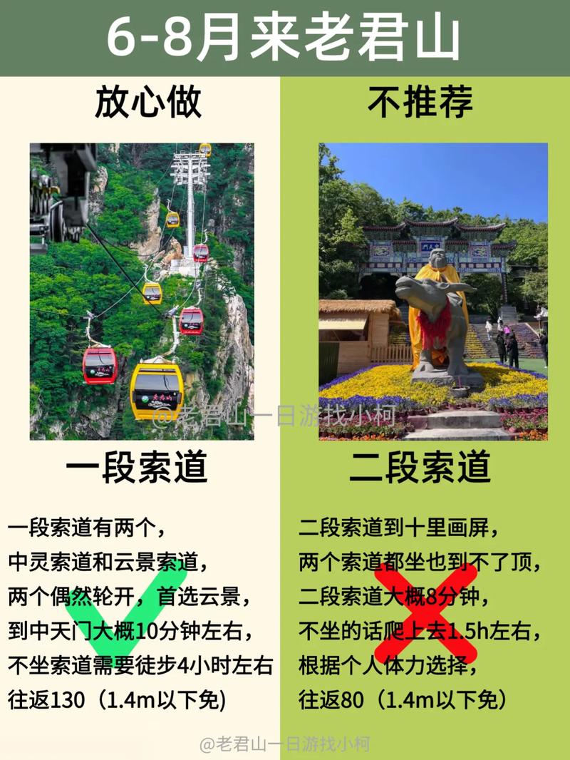 地理冷知识—老君山