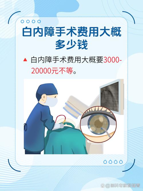 白内障什么时候做手术合适？