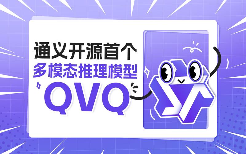 阿里通义千问推出视觉推理模型QVQ-Max