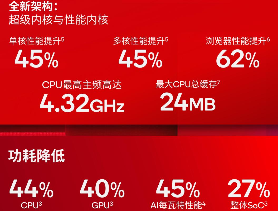 2025年4月1日 第26页
