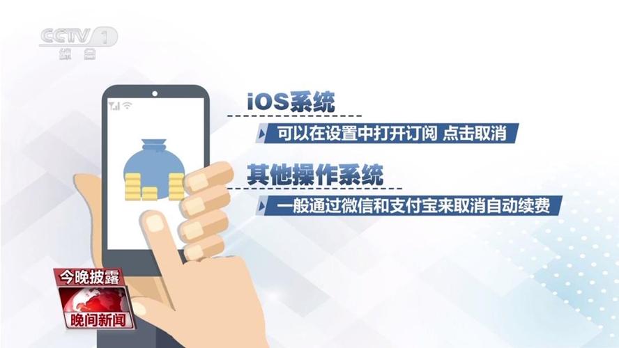 0.03元试用，竟导致月扣近百元？你可能也开通了这类功能→