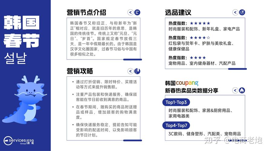 电商现在的发展不行了吗